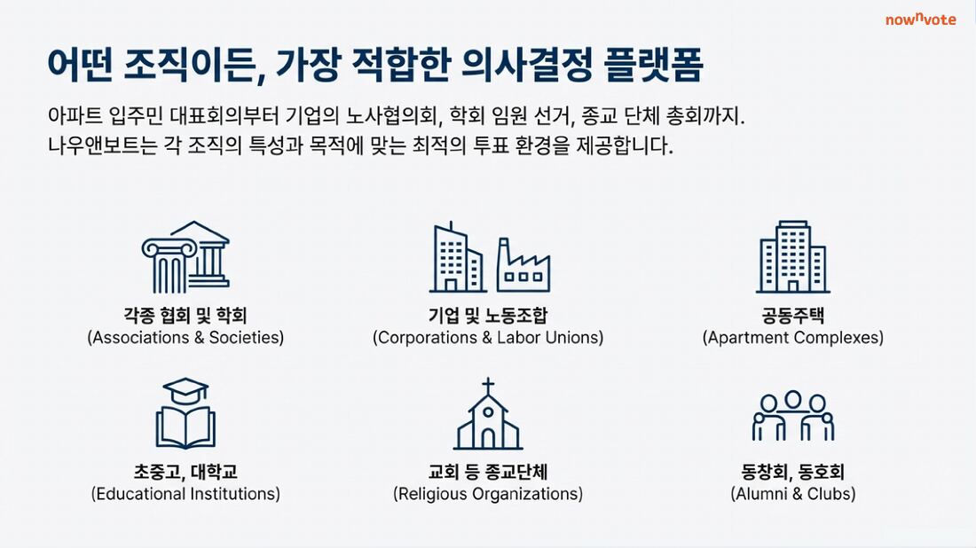 협회/학회, 기업/노동조합, 공동주택, 초중고/대학교, 종교단체, 동창회/동호회 등 다양한 조직에서 활용